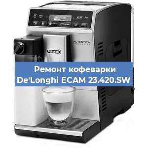 Замена | Ремонт термоблока на кофемашине De'Longhi ECAM 23.420.SW в Перми